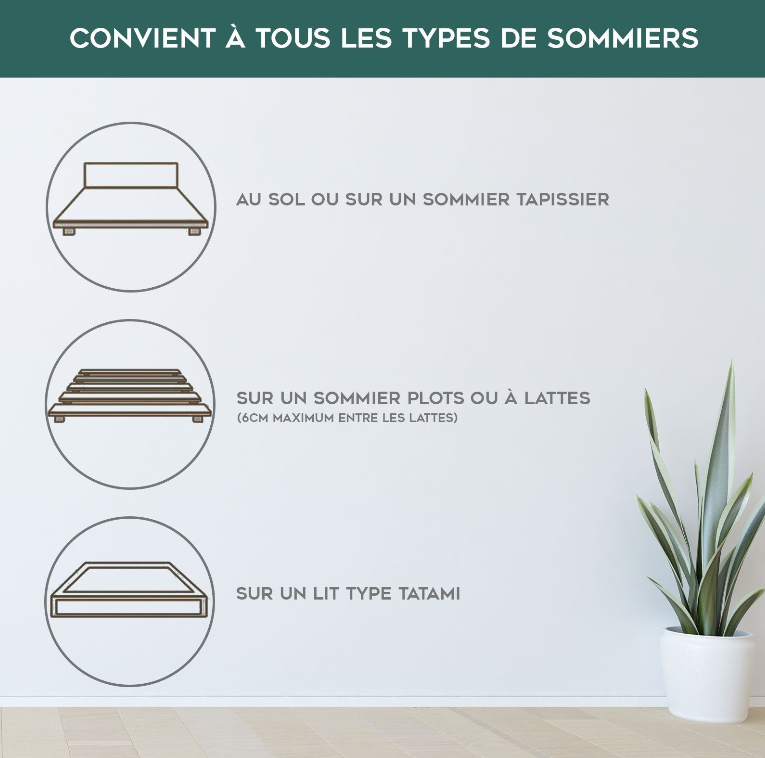 Matelas BIO Luxury Serenity : confort et soutien moelleux