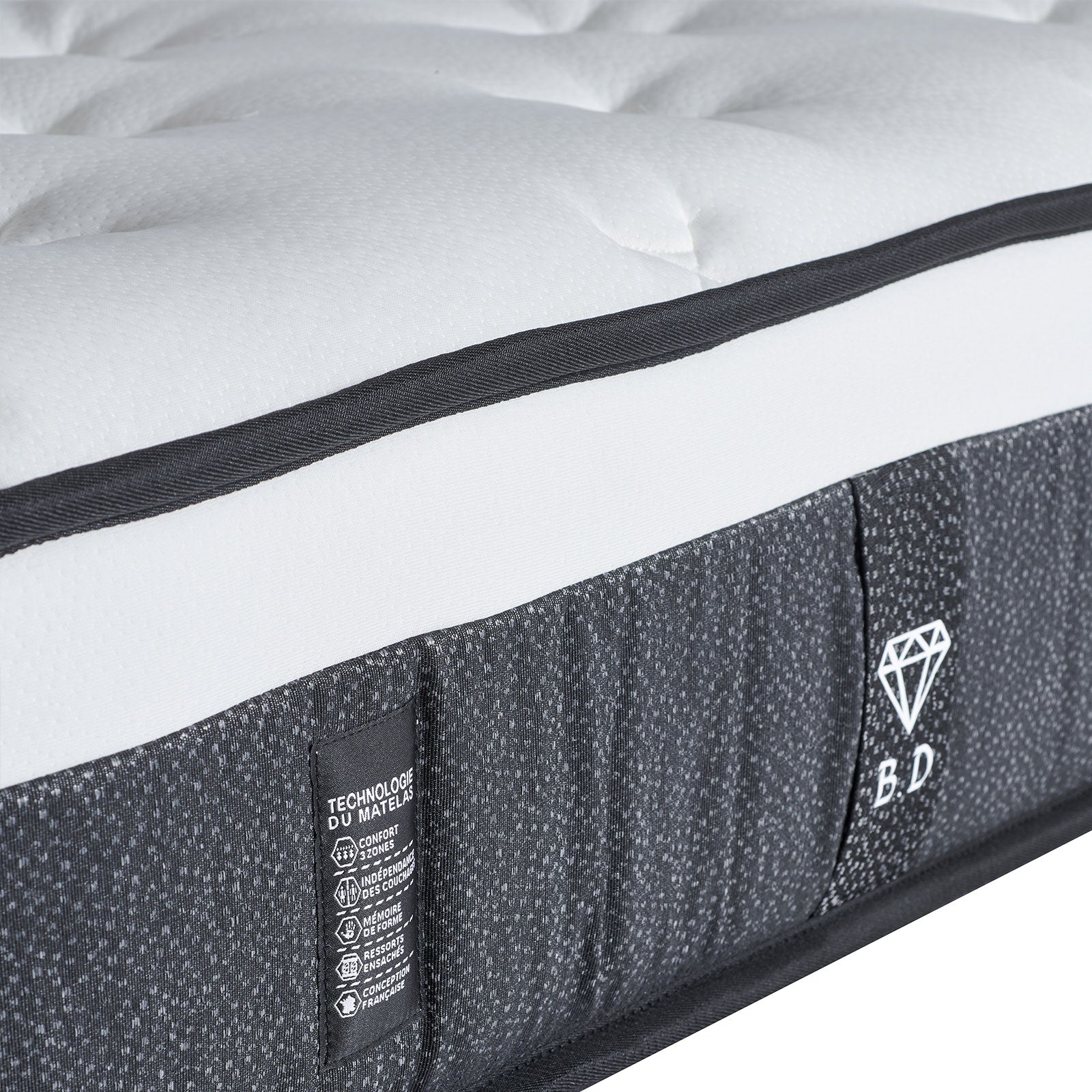 Matelas Black Diamond : mémoire de forme et ressort