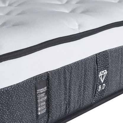 Matelas Black Diamond : mémoire de forme et ressort