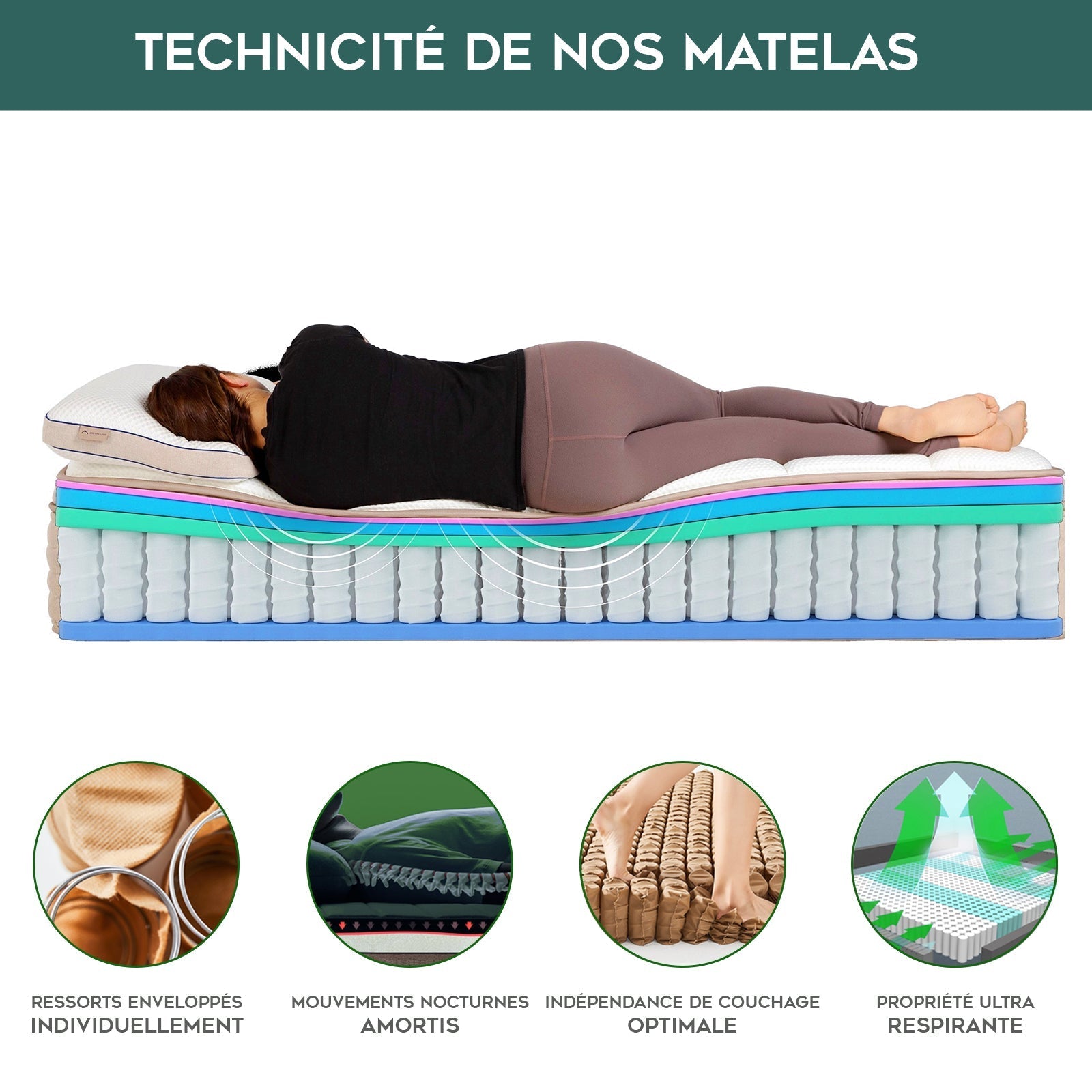 Matelas Perle : Latex, ressorts et mémoire de forme