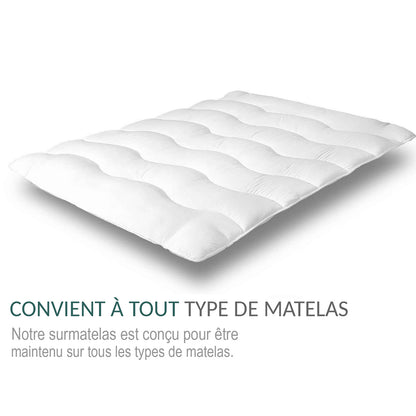 Pack Promo Nuage : Surmatelas + Couette + Oreillers