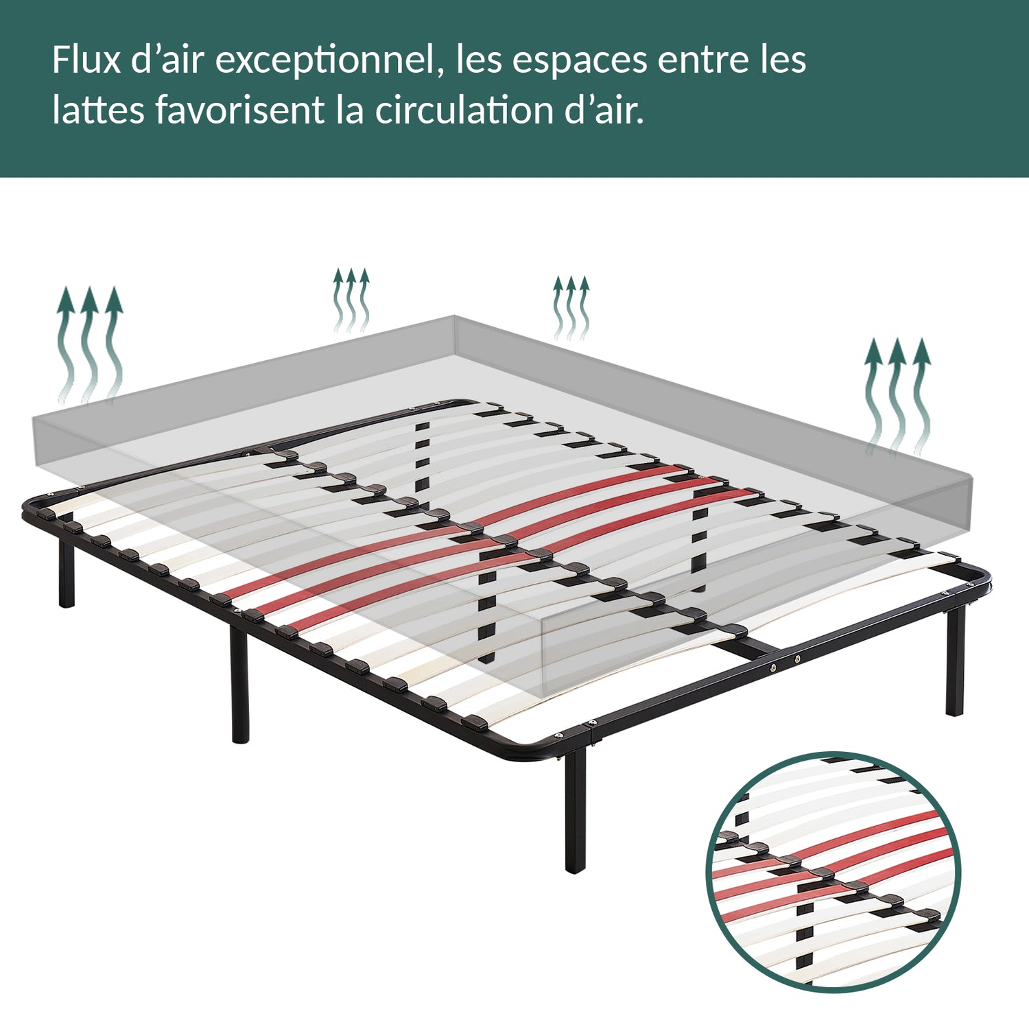 Sommier EcoFlex : Confort et pieds inclus