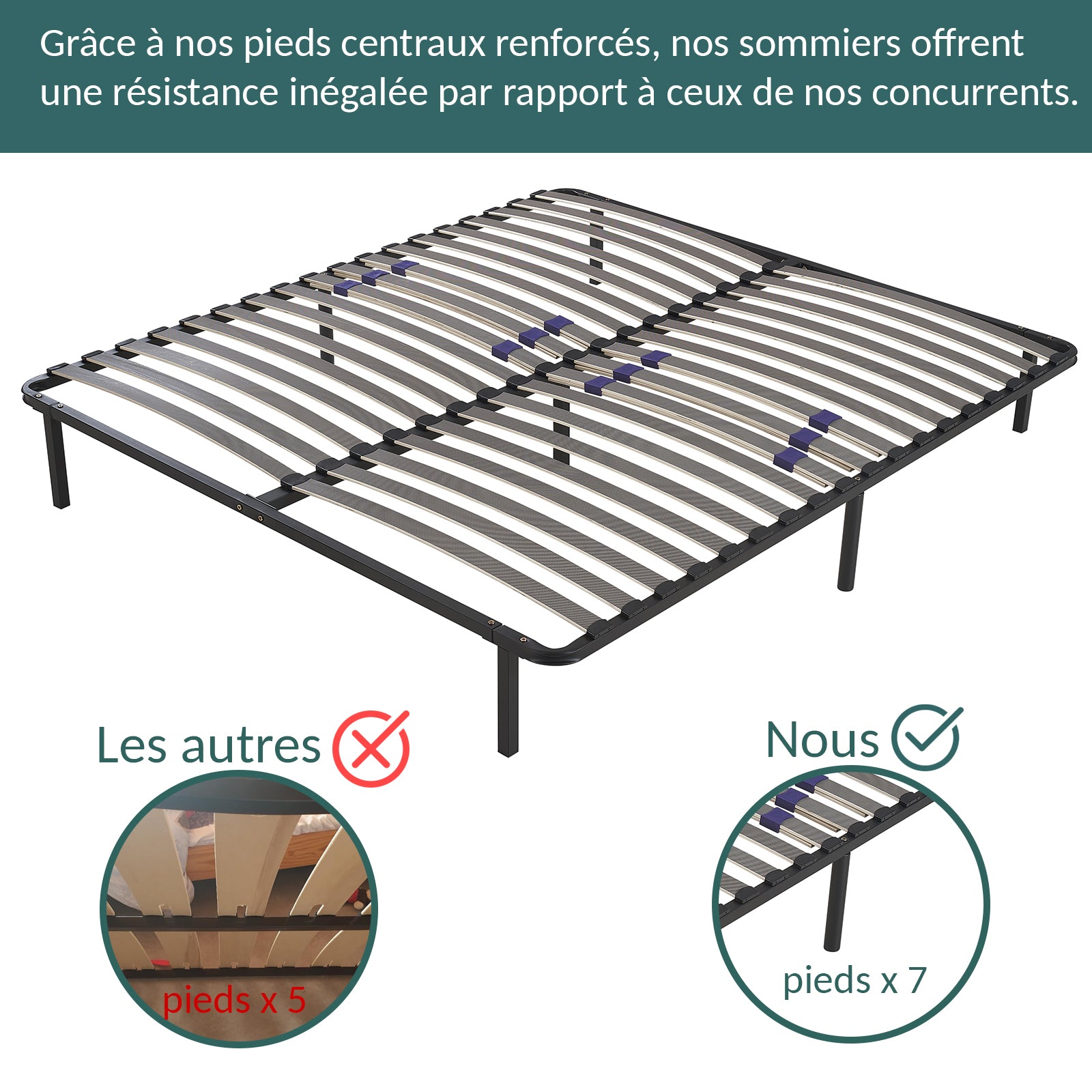 Robuflex Boxspring: Morphologischer Komfort mit breiten Latten