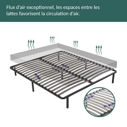 Sommier SoftDream : Confort morphologique