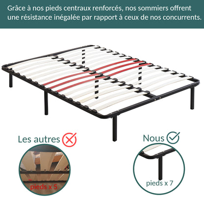 Sommier OrthoFlex : Confort et resistant