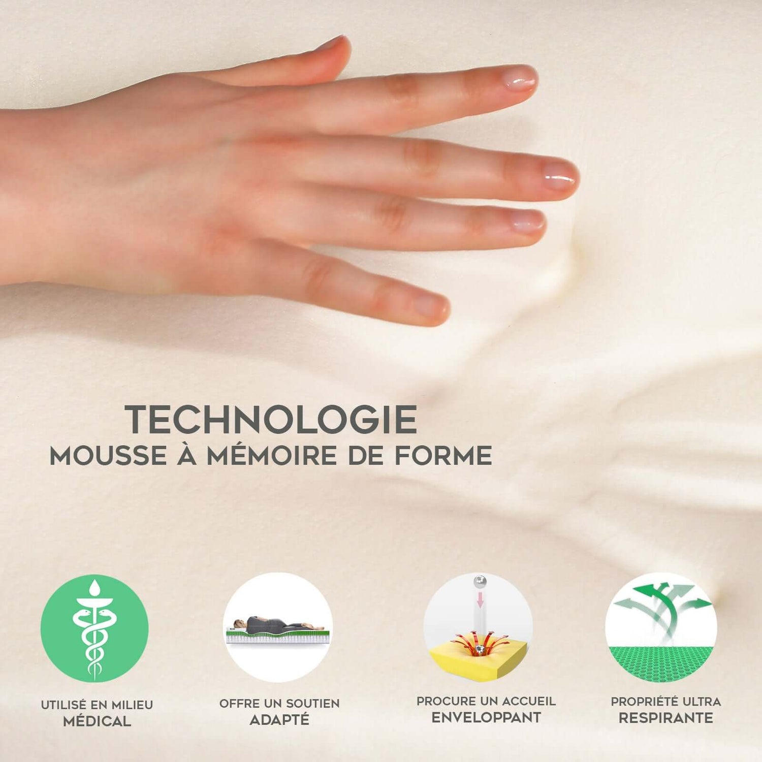 Matelas Nirvana : Mémoire de forme, Ressorts et Latex