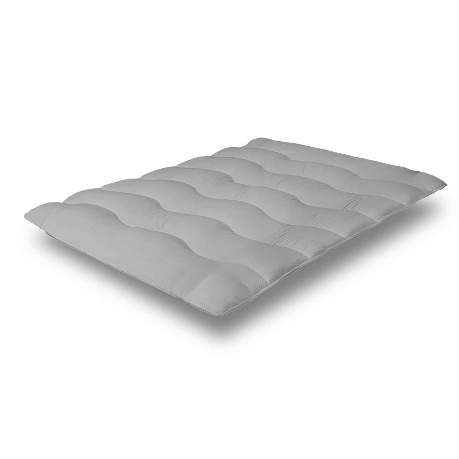 Surmatelas Nuage : Microfibre et Protège matelas