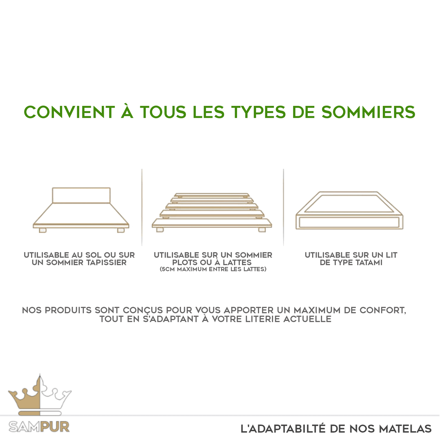 Matelas Skyline : mémoire de forme et ressorts