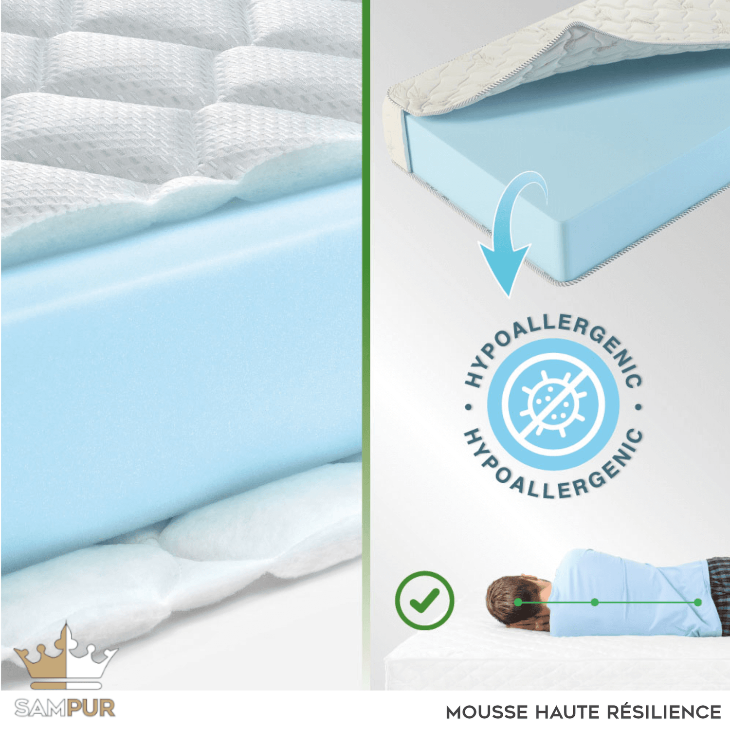 Matelas Skyline : mémoire de forme et ressorts